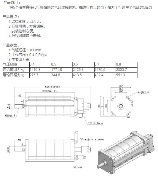 五倍可調(diào)行程、SGCJ160-50-20CJ.jpg